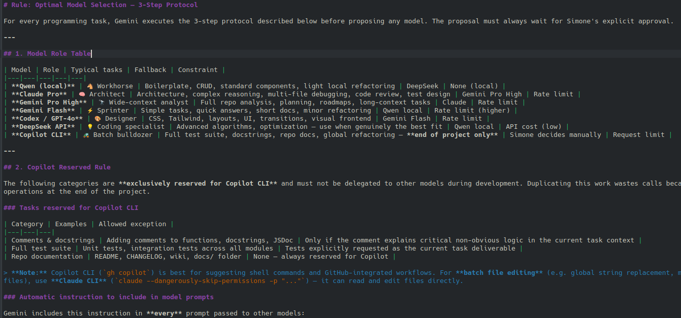 Screenshot del progetto Workflow Multi-Agents